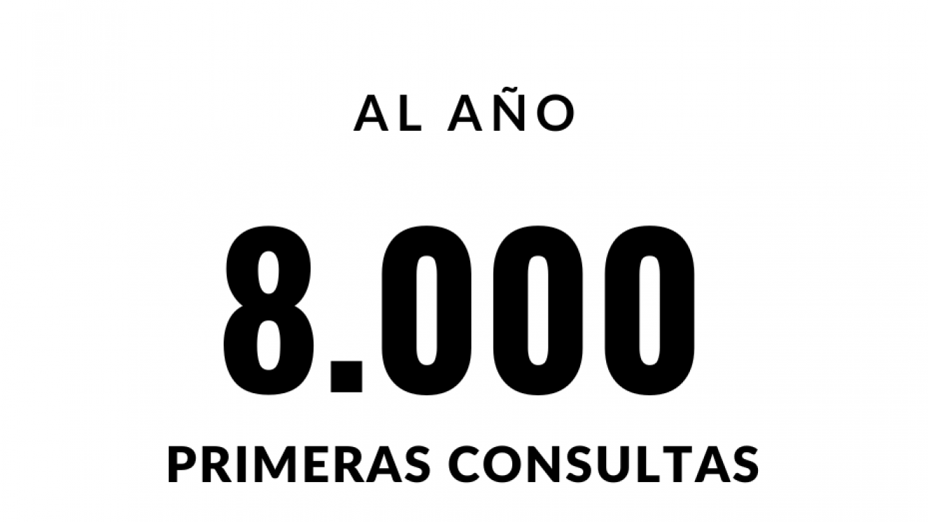 número en negrita con texto por arriba y por abajo