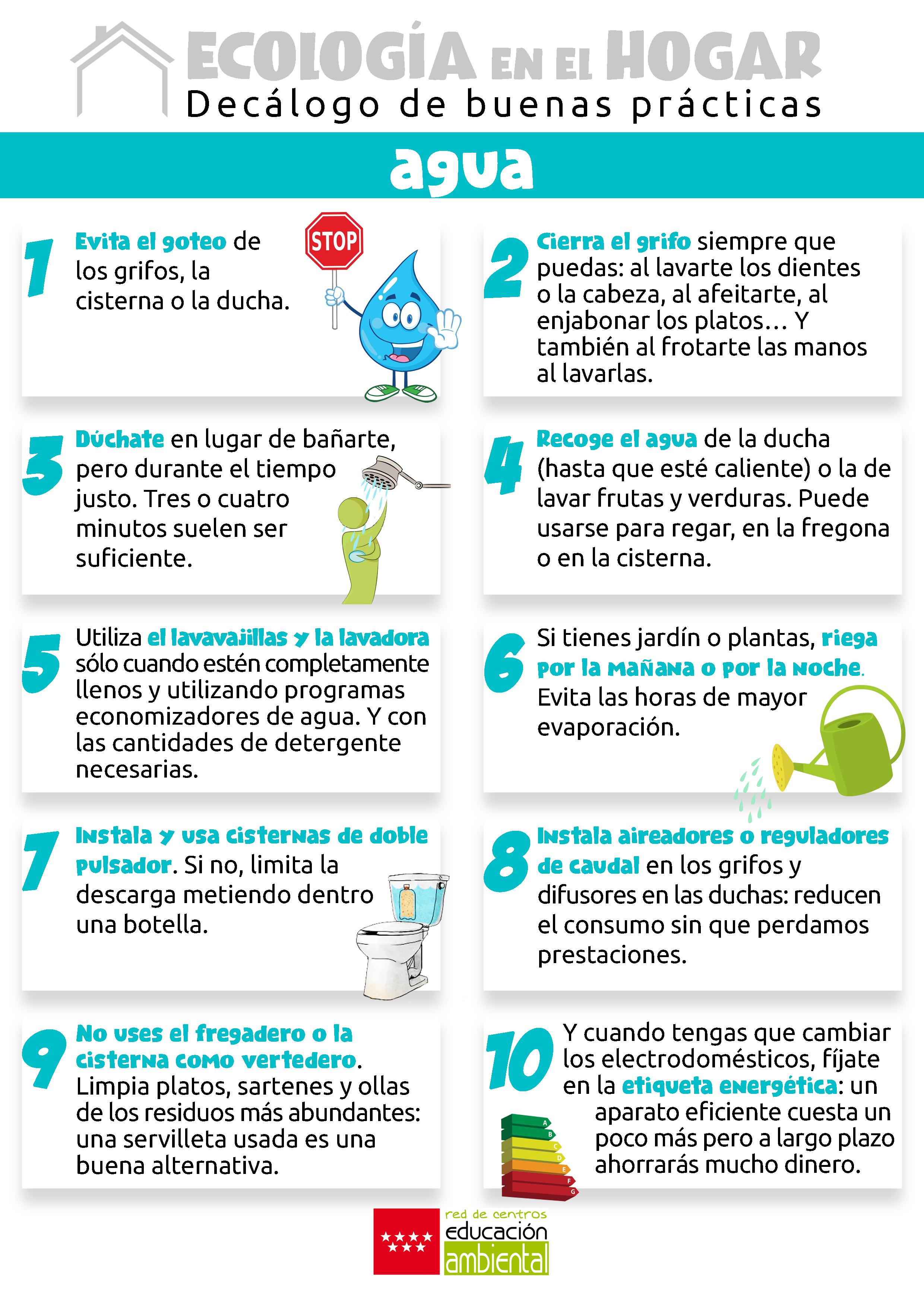 Ecología en el hogar Decálogo agua