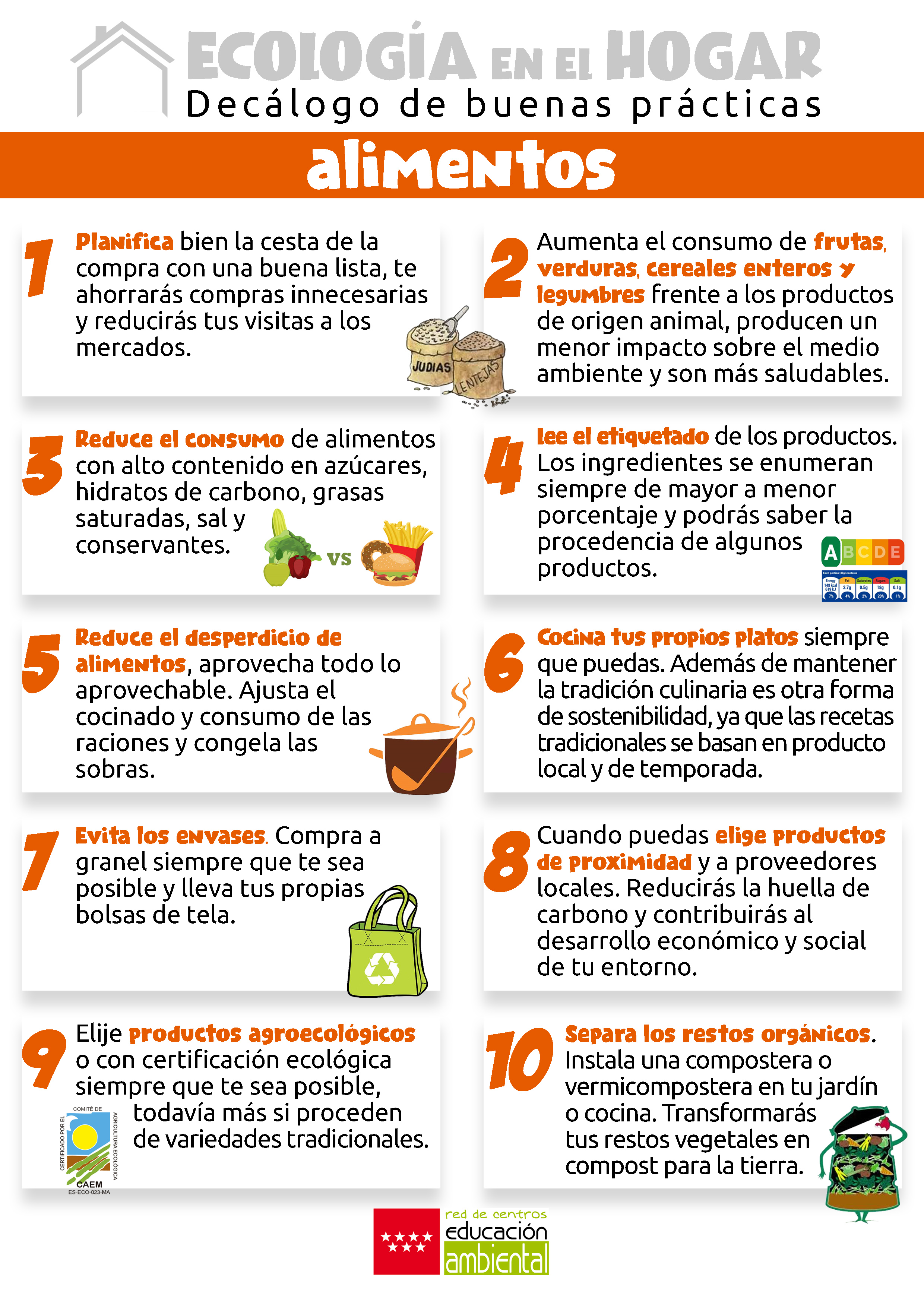 Ecología en el hogar Decálogo alimentos