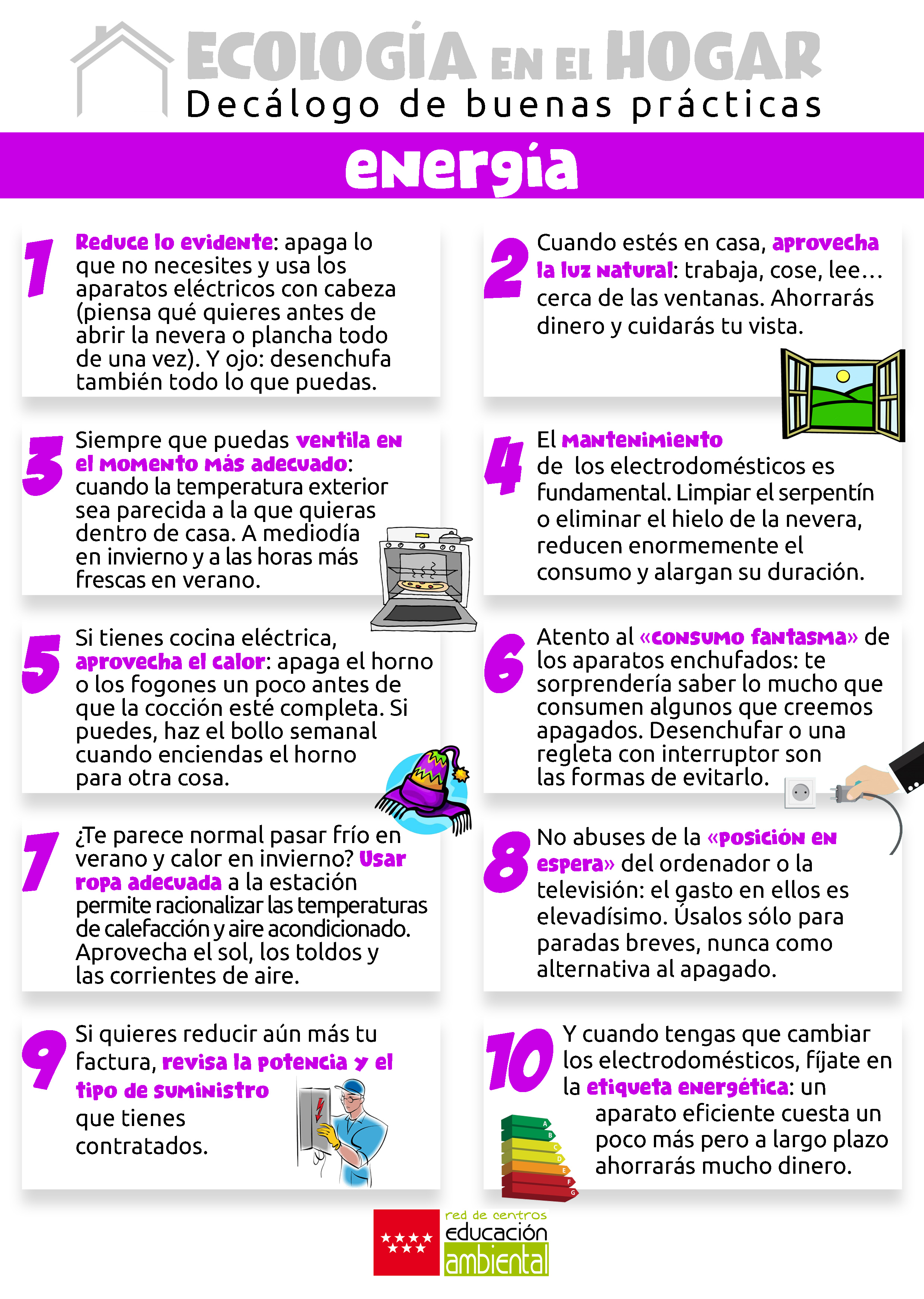 Ecología en el hogar Decálogo energia