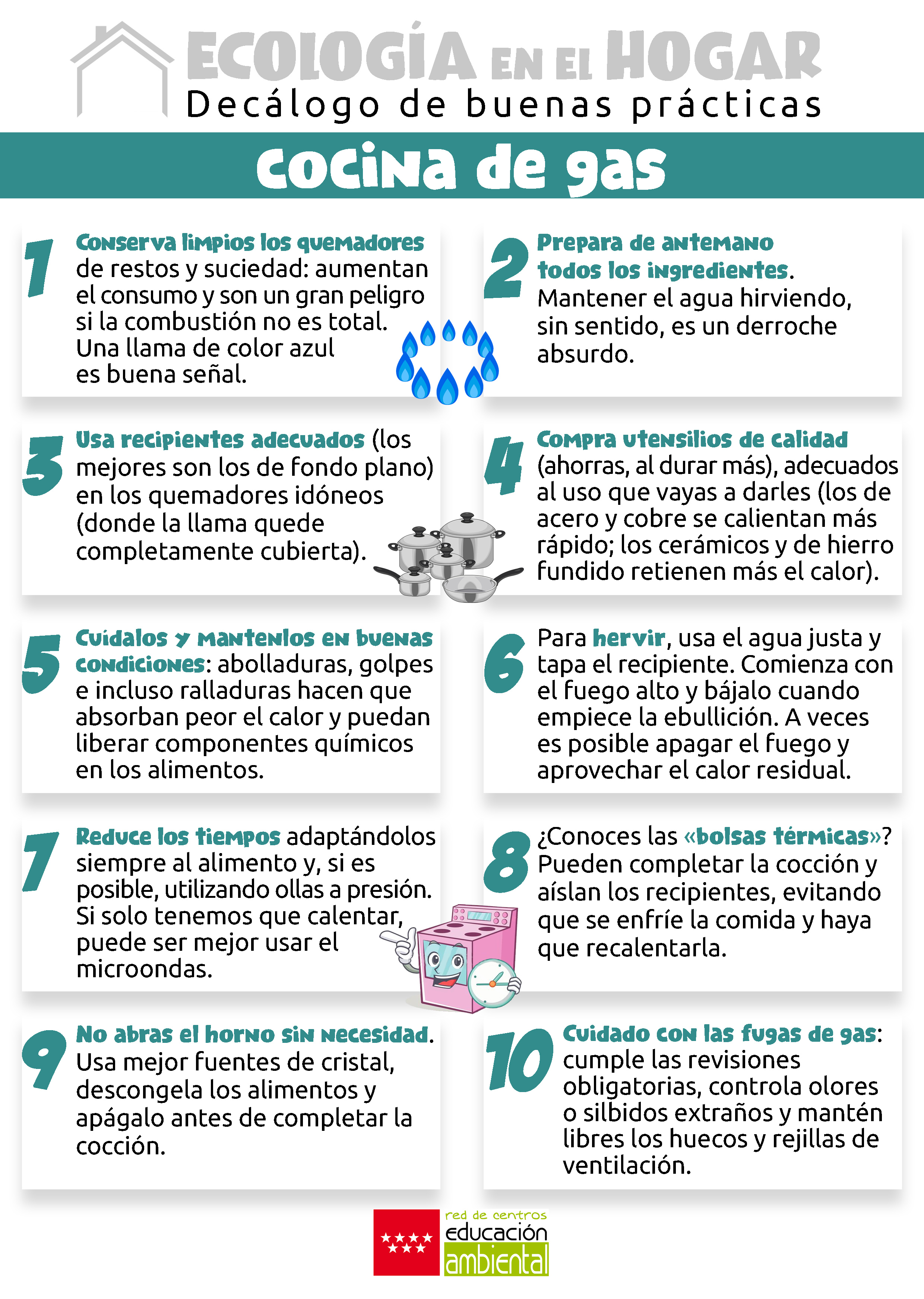 Ecología en el hogar Decálogo cocina de gas