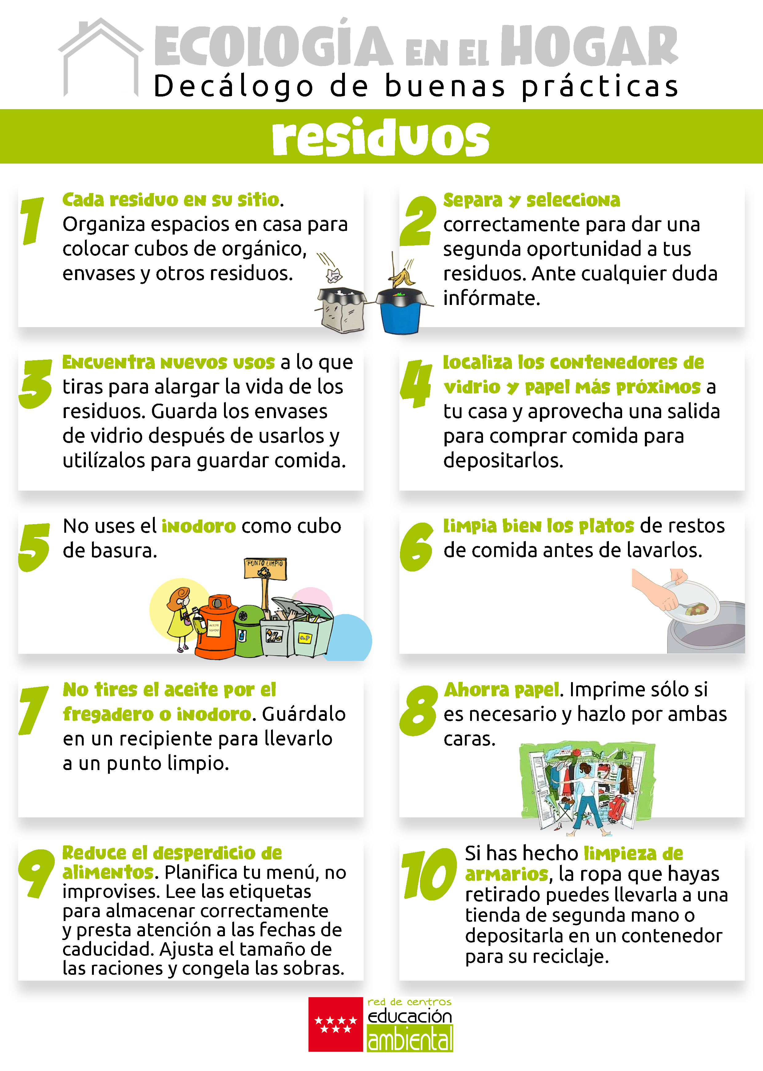 Ecología en el hogar Decálogo residuos